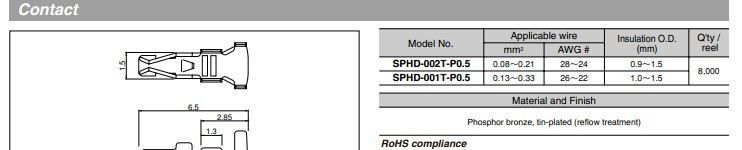 JST日压端子 SPHD-001T-P0.5原厂现货 连接器 端子 接插件 插针