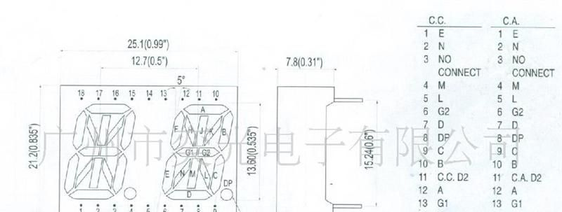 供应LED数码管,数字显示器,点阵模块,点阵块