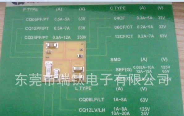 CQ12LF(125V)1206贴片保险丝