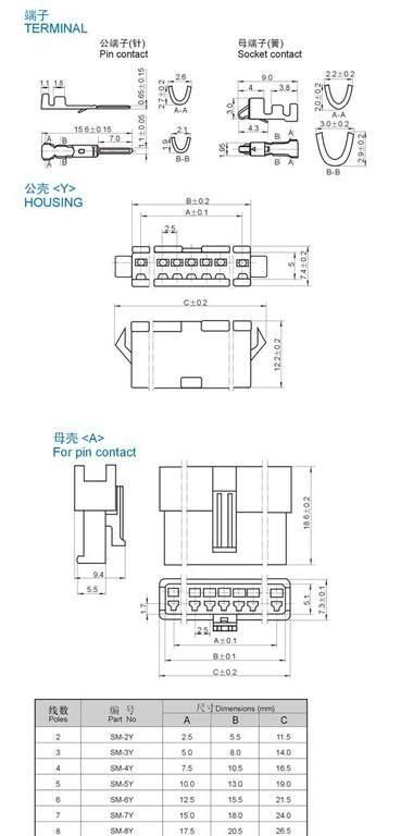 厂商直销 SM间距条形连接器接插件