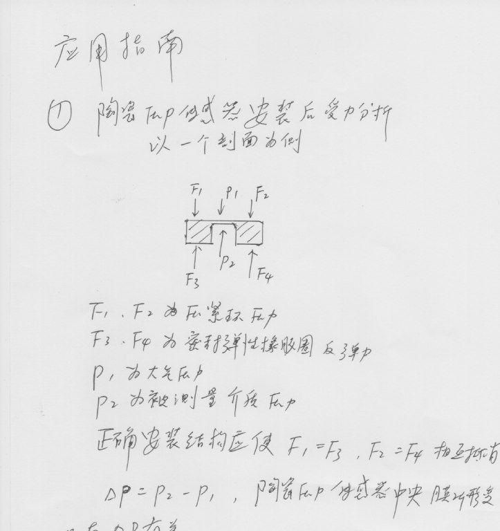 数字压力表压力传感器芯体