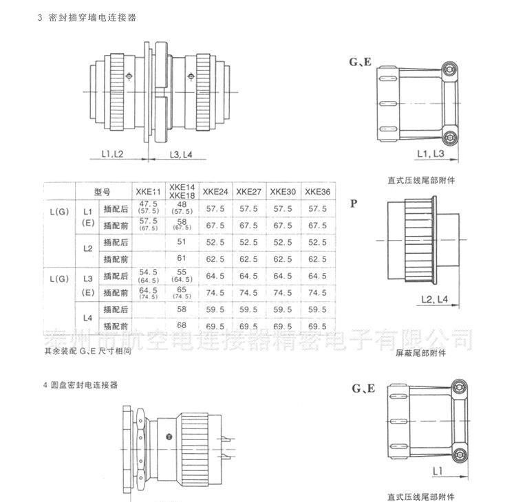 供应3芯XK圆形小快电连接器