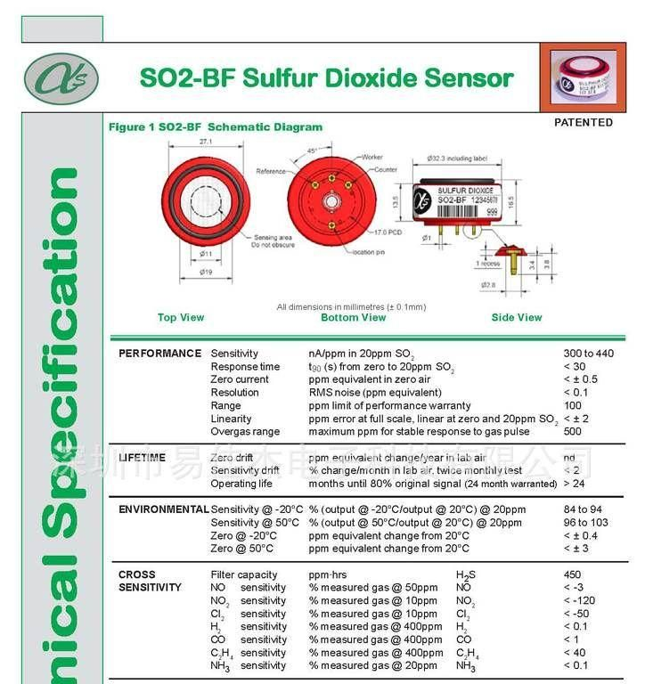 电化学二氧化硫传感器 SO2-BF