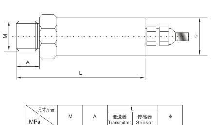 供应上海压力传感器(图)