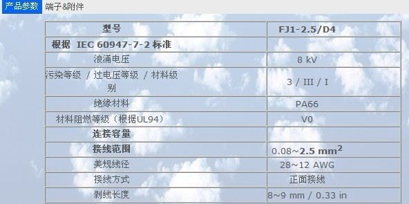 弹簧式接线端子 笼式弹簧端子 FJ1-2.5/D4