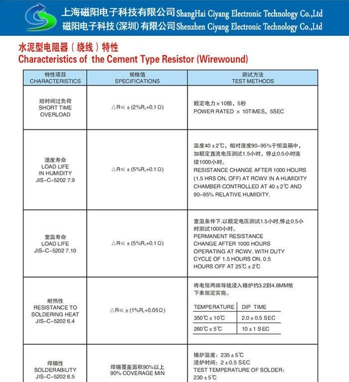 IV支架水泥电阻