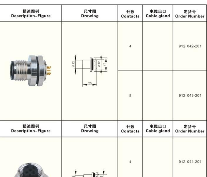 厂销M12面板插--有2-5针可选，可替代同类进口产品，质保一年！