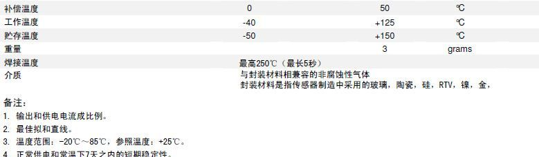 美国MEAS 47型超稳气体压力传感器/表压绝压差压