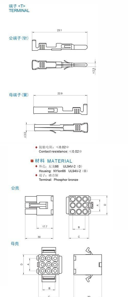 供应3191间距条形连接器