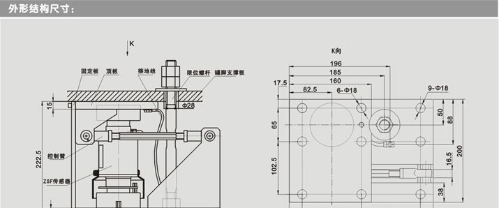 供应GGC-19系列柱式传感器