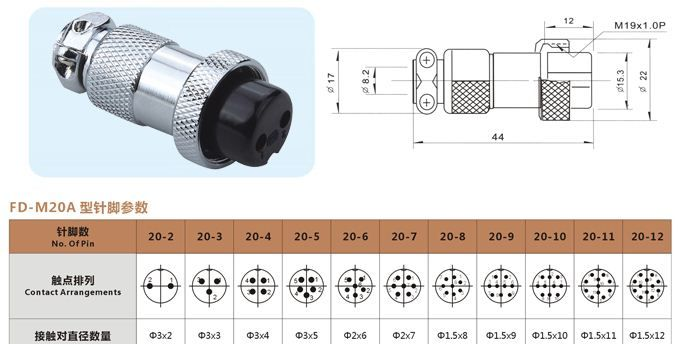 连接器 航空插头 航空插座 GX20-4P  DF20-4T 20M  M20 4芯