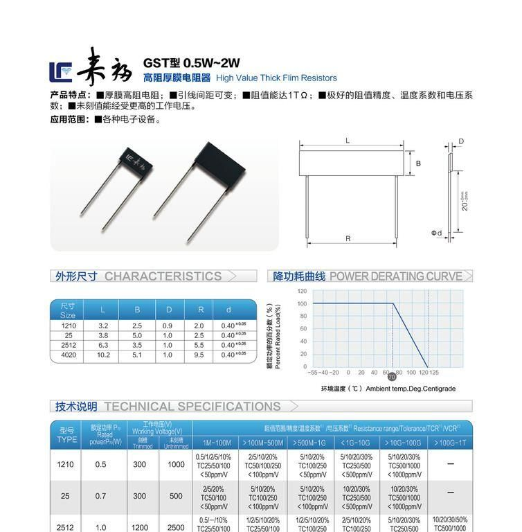 高阻值厚膜电阻器 GST型 0.5W-2W