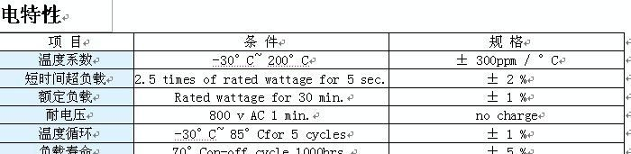 现货供应    低价出售5W水泥电阻 5W 2K