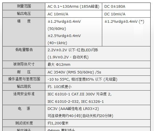 日本 共立 克列茨 KEW 8115 钳形传感器