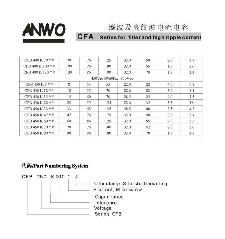 供應电力电子薄膜电容器CFA 800V 30uF