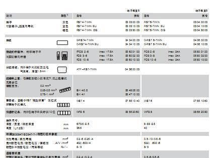 供应上海航同弹簧式端子（RST4、6-TWIN）