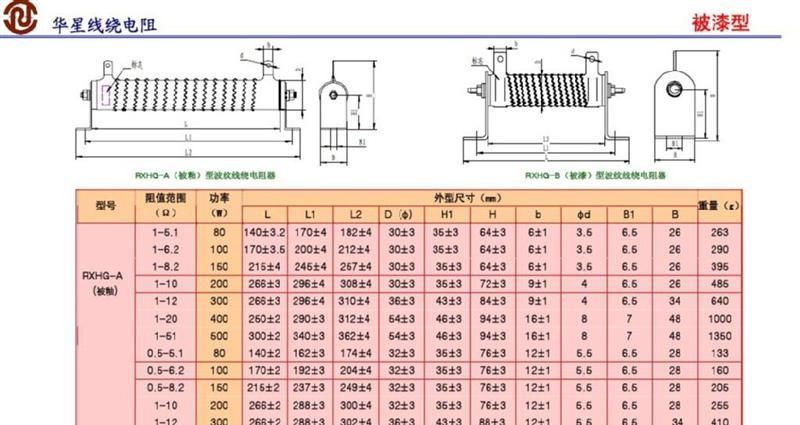 RXHG-B-2000W-5R波纹式大功率线绕电阻器