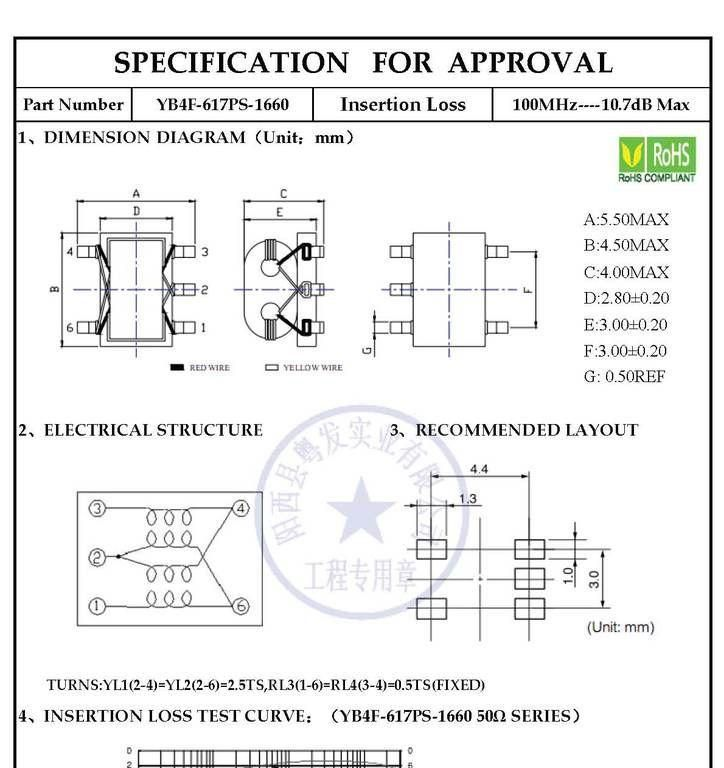 供应贴片BALUN不平衡变压器/定向耦合器/阻抗转换器50欧姆系列