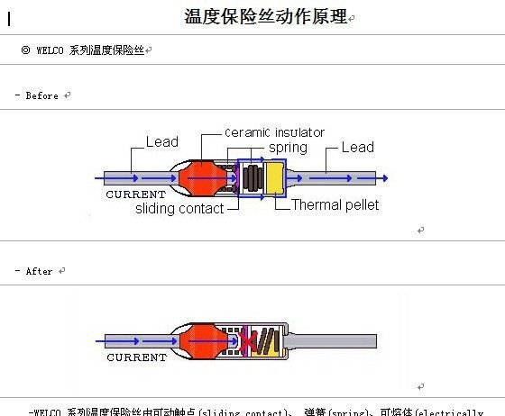 工厂直供RY型温度保险丝