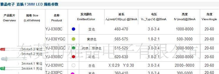 F3mm红发红长脚有边普亮LED发光二极管