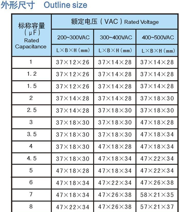 CBB61金属化聚丙烯膜介质交流电容
