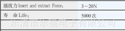 厂家广供应VGA插座