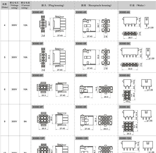 供应63080-6.3扁平连接器(图)。电源插座