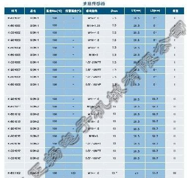 KUS温度传感器|发动机|发电机组传感器