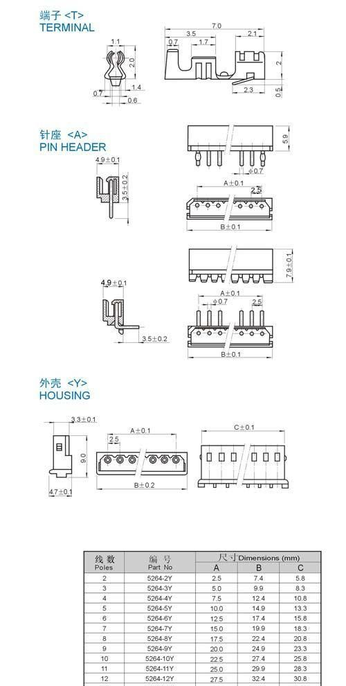 供应5264间距条形连接器系列