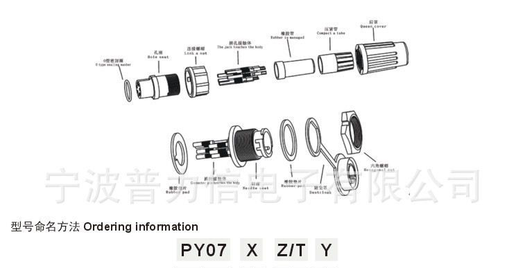 供应PY 07防水连接器 圆形连接器 航空插头 接插件
