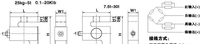 供应：蚌埠供应料斗称专用称重传感器(质量好，价格低，信誉高）