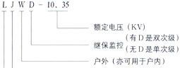 供应LJWD-35电流互感器