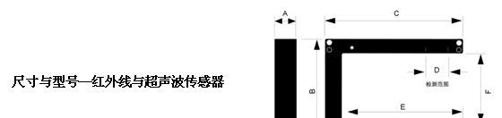 批发Accuweb  PointSource TM单点检边传感器