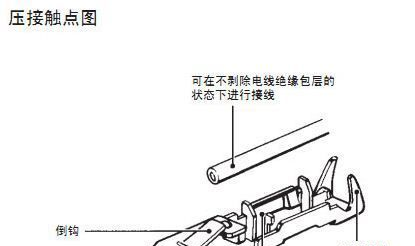 OMRON欧姆龙I.D.C.电缆连接器 散线压接 XG5M-6435-N