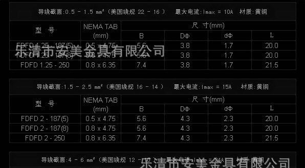 供应FDFD5.5-250全绝缘端子