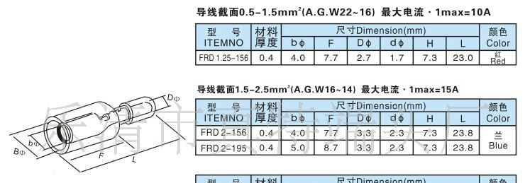 MPD+FRD1.25-156   子弹型冷压端头