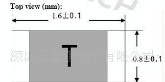 S0603-F 0.75A快断型一次性保险丝