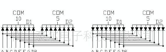 供应二位LED数码管/0.28英寸/红色绿色/扫描共阳共阴/10、5共脚