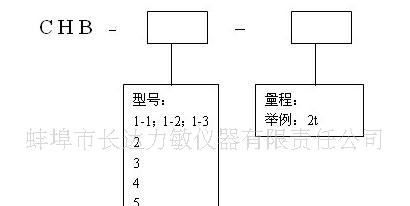 供应悬臂式称重传感器CHB(品质、厂家直销)