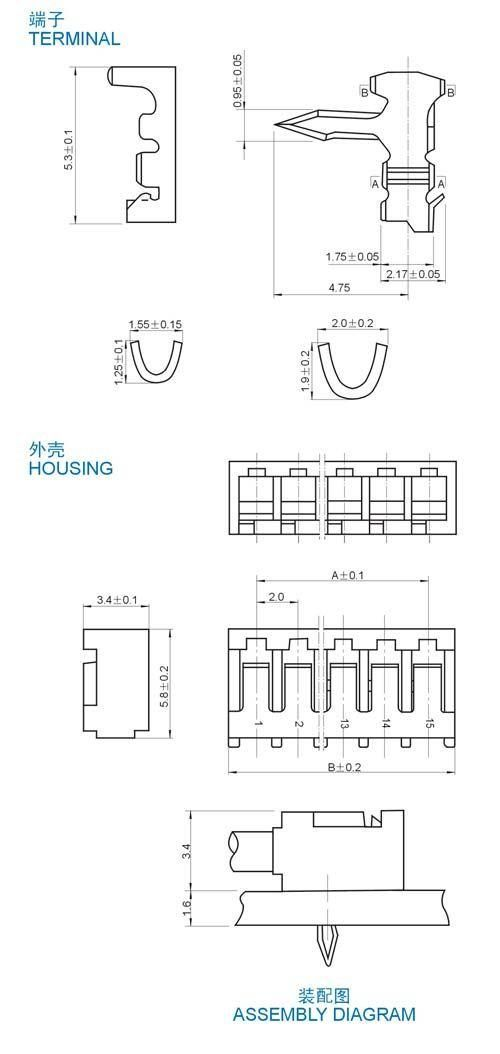 供应JC20间距条形连接器