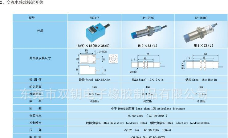 供应方型电感式接近开关，SN04-N接近开关 霍尔接近开关