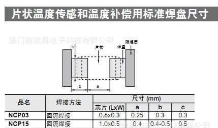 代理日本进口原厂片式NTC热敏电阻器NCP15WF104F03RC（0402-100K)