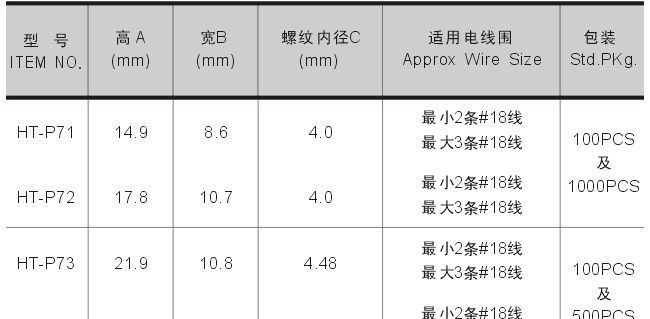 弹簧螺式接线头 HT-（φ3-φ8）
