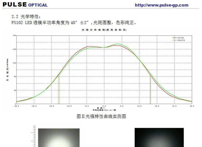供应LED 小角度透镜 40° 灯杯 (带支架）- 成都派斯光学