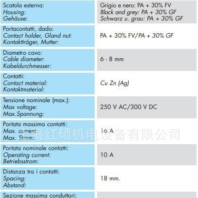 OMAL ,DIN43650 矩形连接器,A系列,DIN43650接线盒,赫斯曼插头