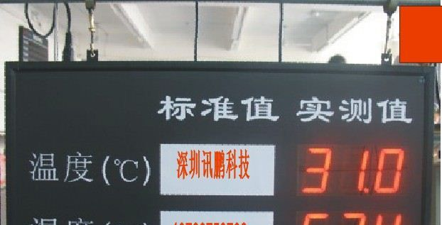 LED温湿度显示器、显示屏