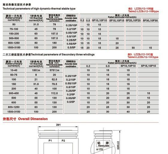 【厂家直销，20年品质】户内10KV高压电流互感器LZZBJ12-10带保护