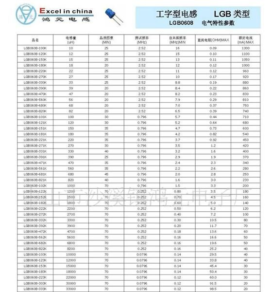 供应绕线电感(图)
