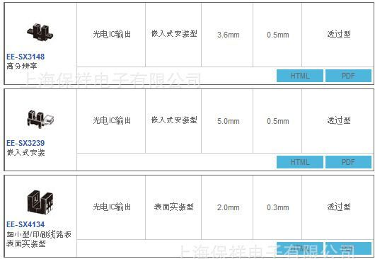 OMRON欧姆龙光电IC输出型微型光电传感器EE-SX301/EE-SX401透过型