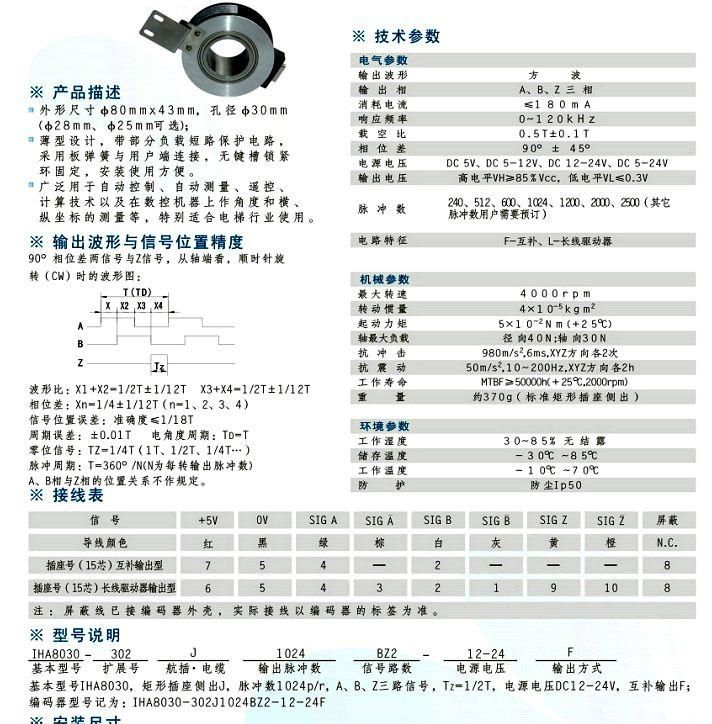 HEDSS海德空心轴编码器 IHA8028-002J-2500BZ2-5L 电梯编码器